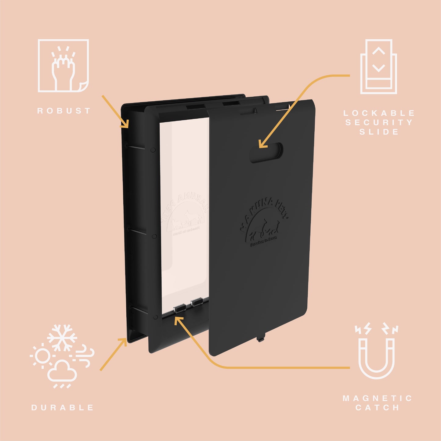 Pet Door for Screens, Doors & Walls