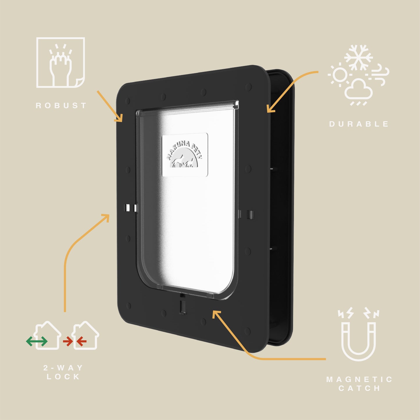 Hakuna Pets - Pet Door