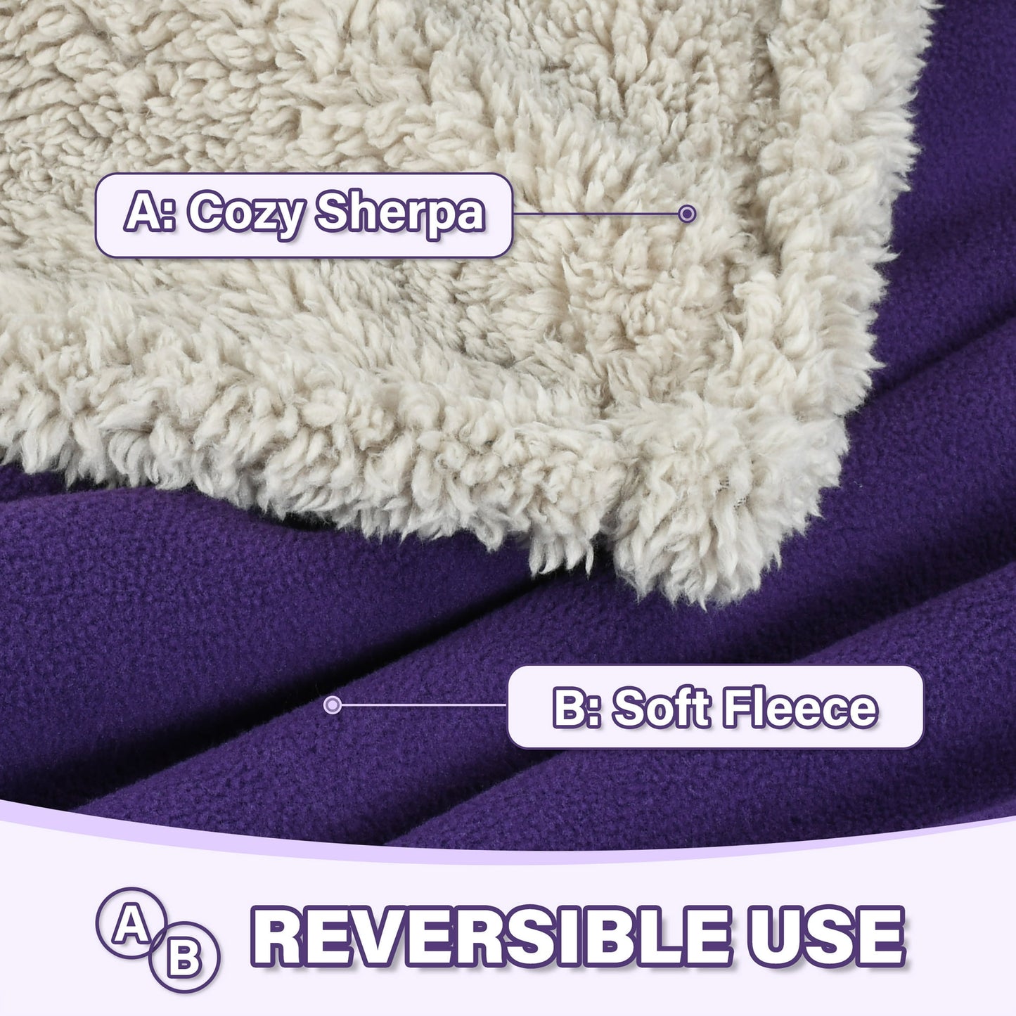 Waterproof Blanket, Reversible 80”X60”
