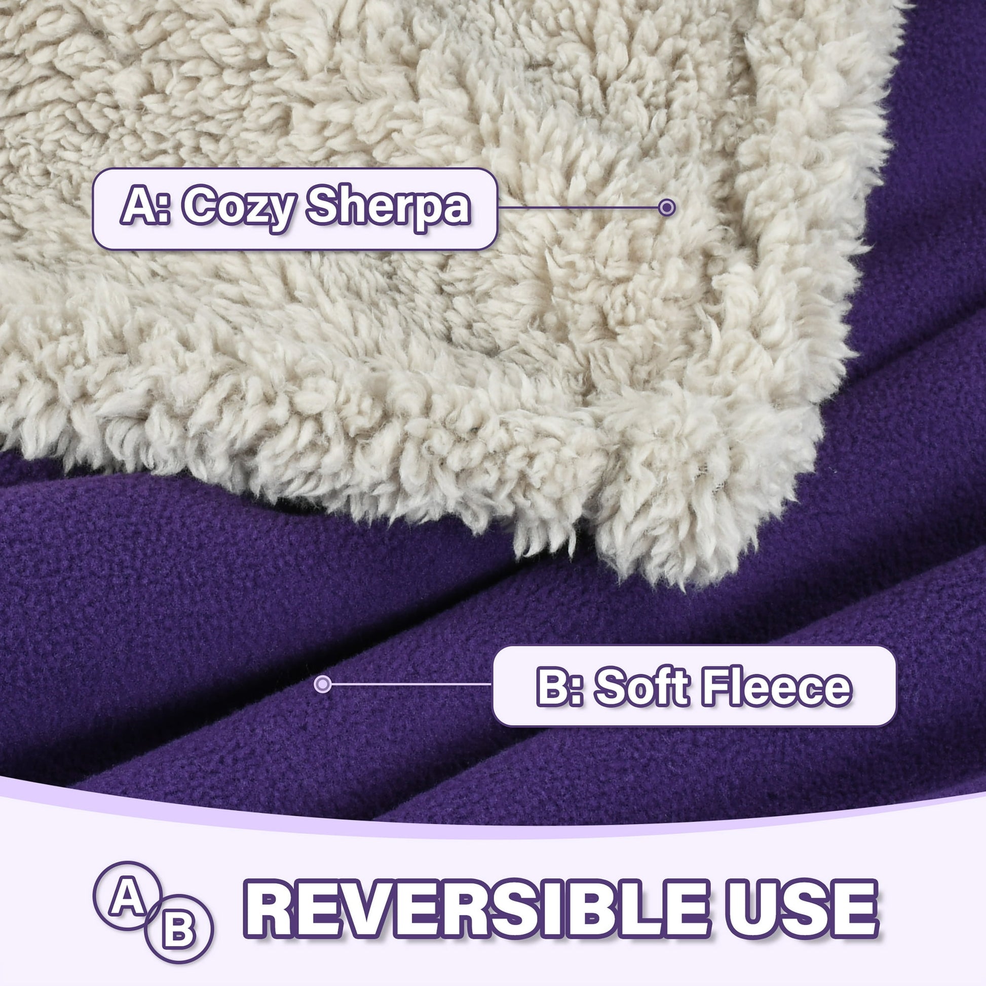 Waterproof Blanket, Reversible 80”X60”