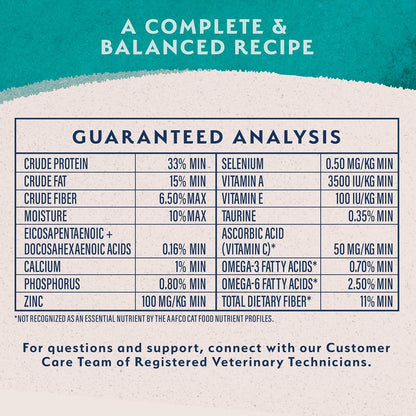 Natural Balance Ultra: Indoor Cat Food