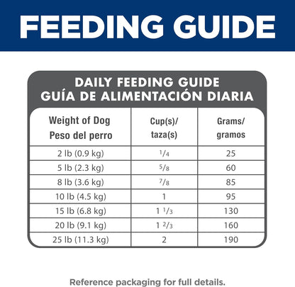 Hill's Science Diet Small & Mini Breed Adult Dog food, 1-6