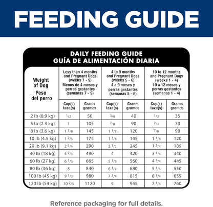 Hill's Science Diet Puppy Food