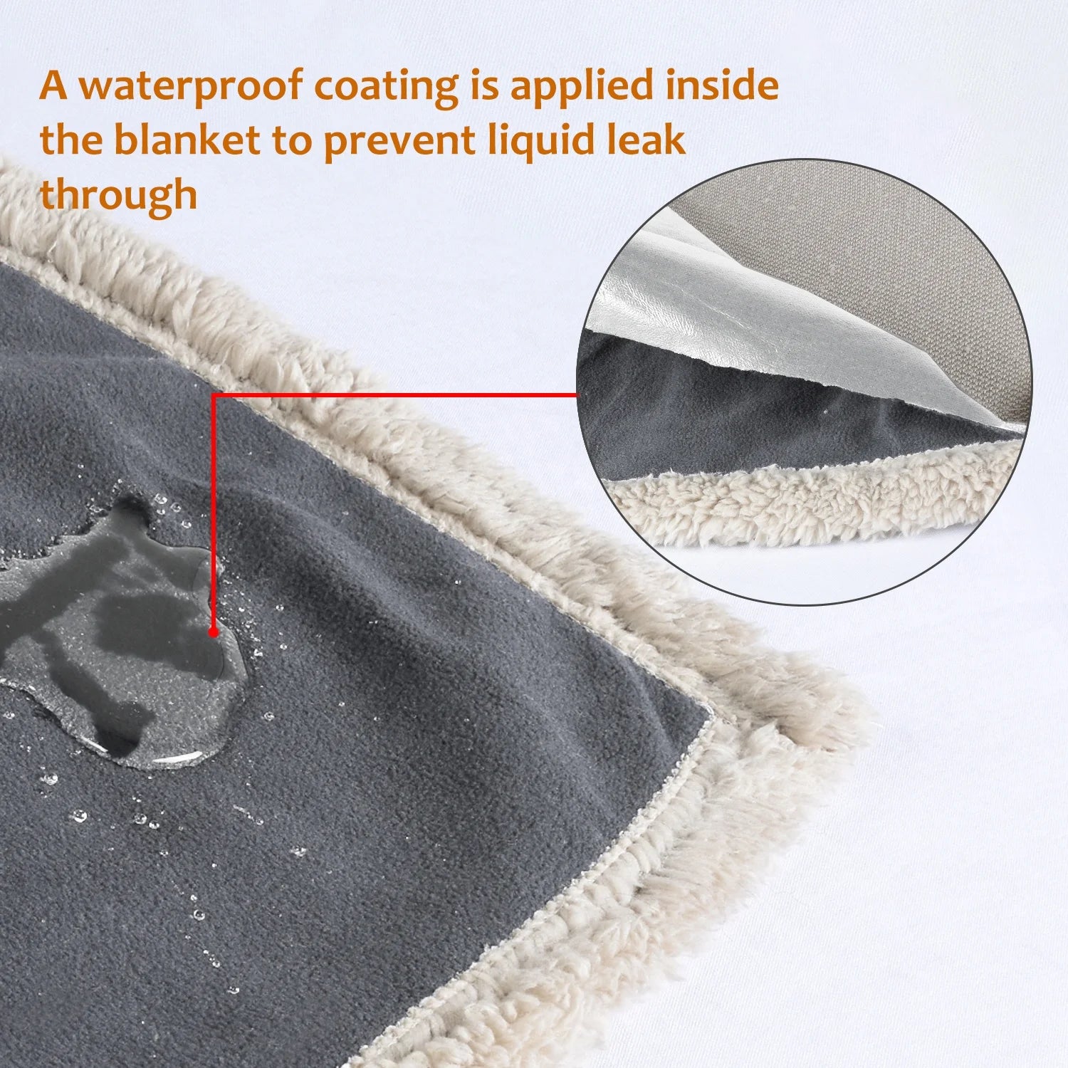 Waterproof Blanket, Reversible 80”X60”