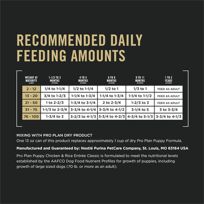 Purina Pro Plan Wet Dog Food - (Pack of 12) 13 Oz. Cans