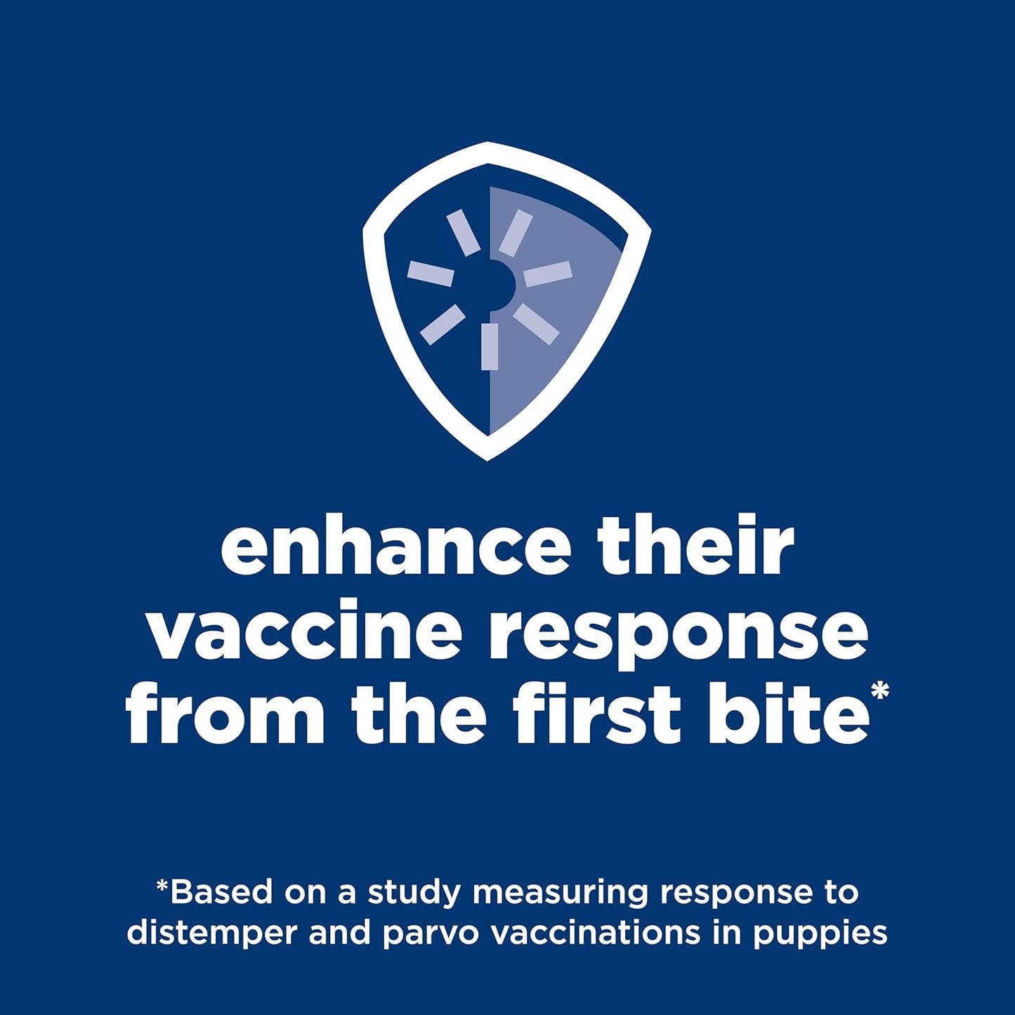 Hill's Science Diet Puppy Food