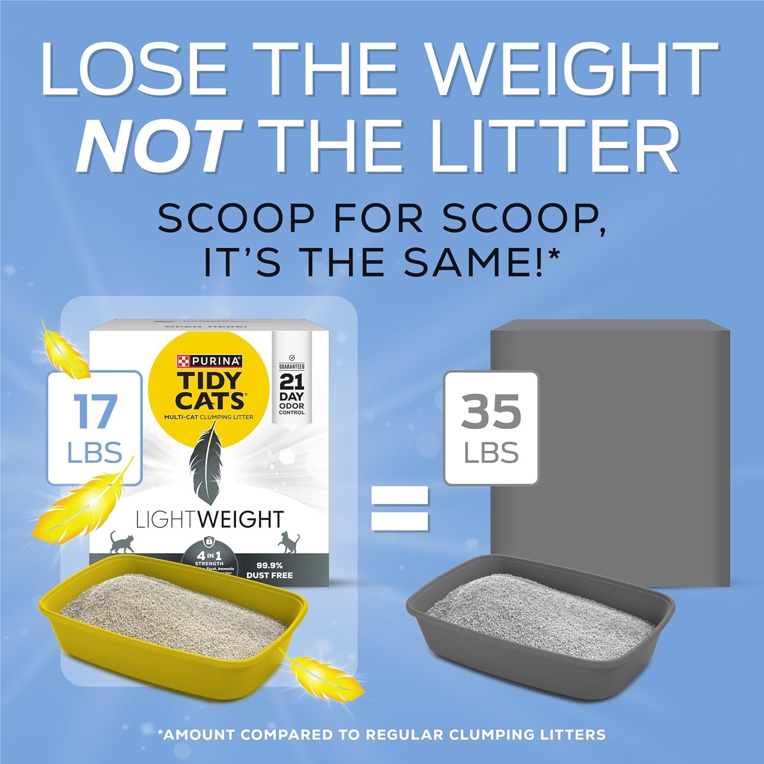 Purina Lightweight 4-In-1 Strength Multi-Cat, Clumping Litter