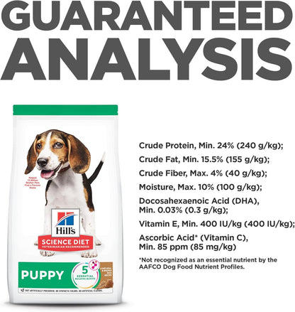Hill's Science Diet Puppy Food