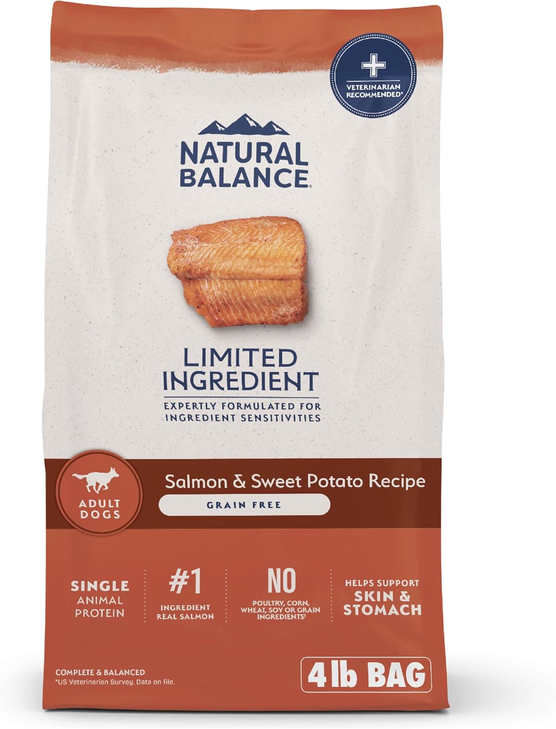 Natural Balance LID Dry Dog Food