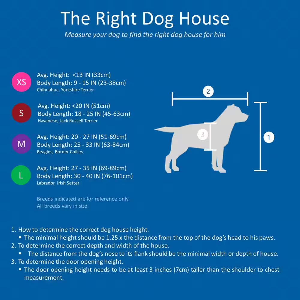 Natura Classic Dog House