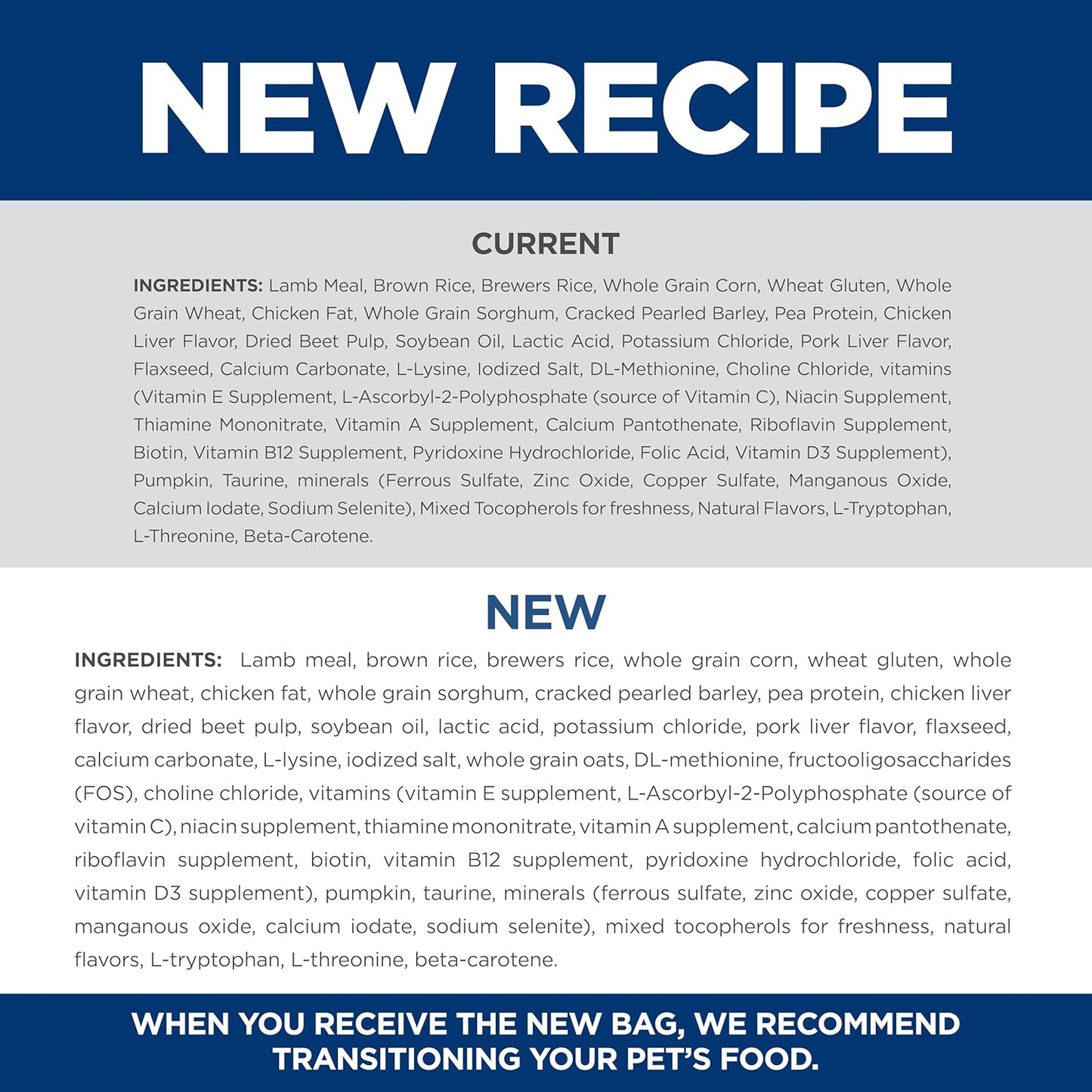 Hill's Science Diet Small & Mini Breed Adult Dog food, 1-6