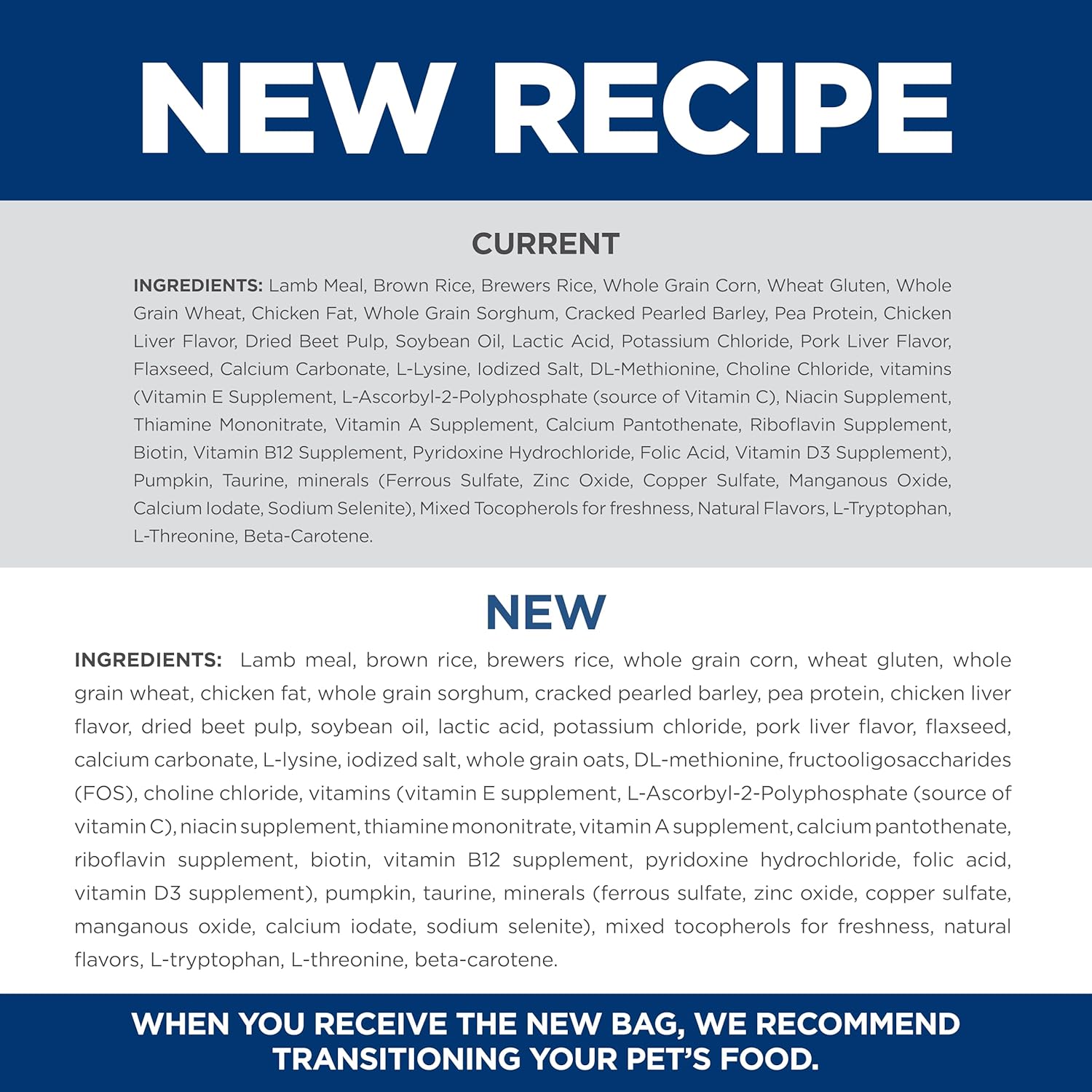 Hill's Science Diet Small & Mini Breed Adult Dog food, 1-6