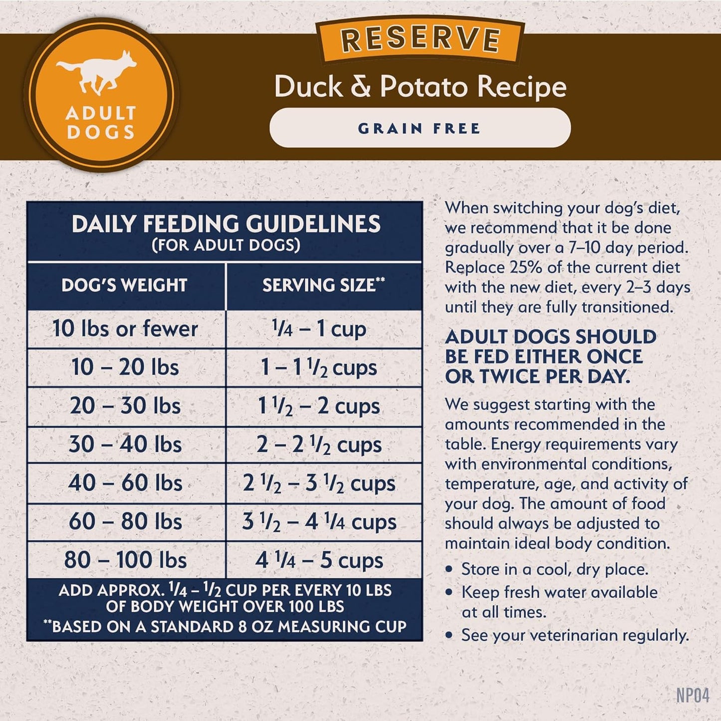 Natural Balance LID Dry Dog Food