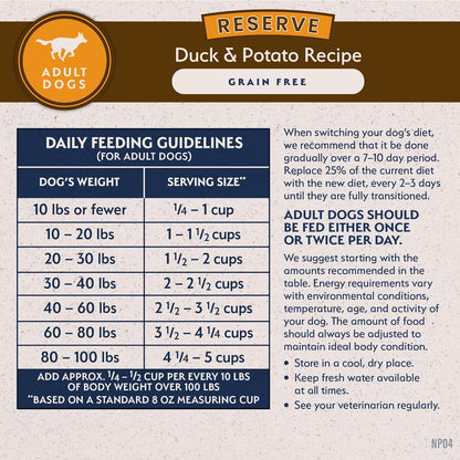 Natural Balance LID Dry Dog Food
