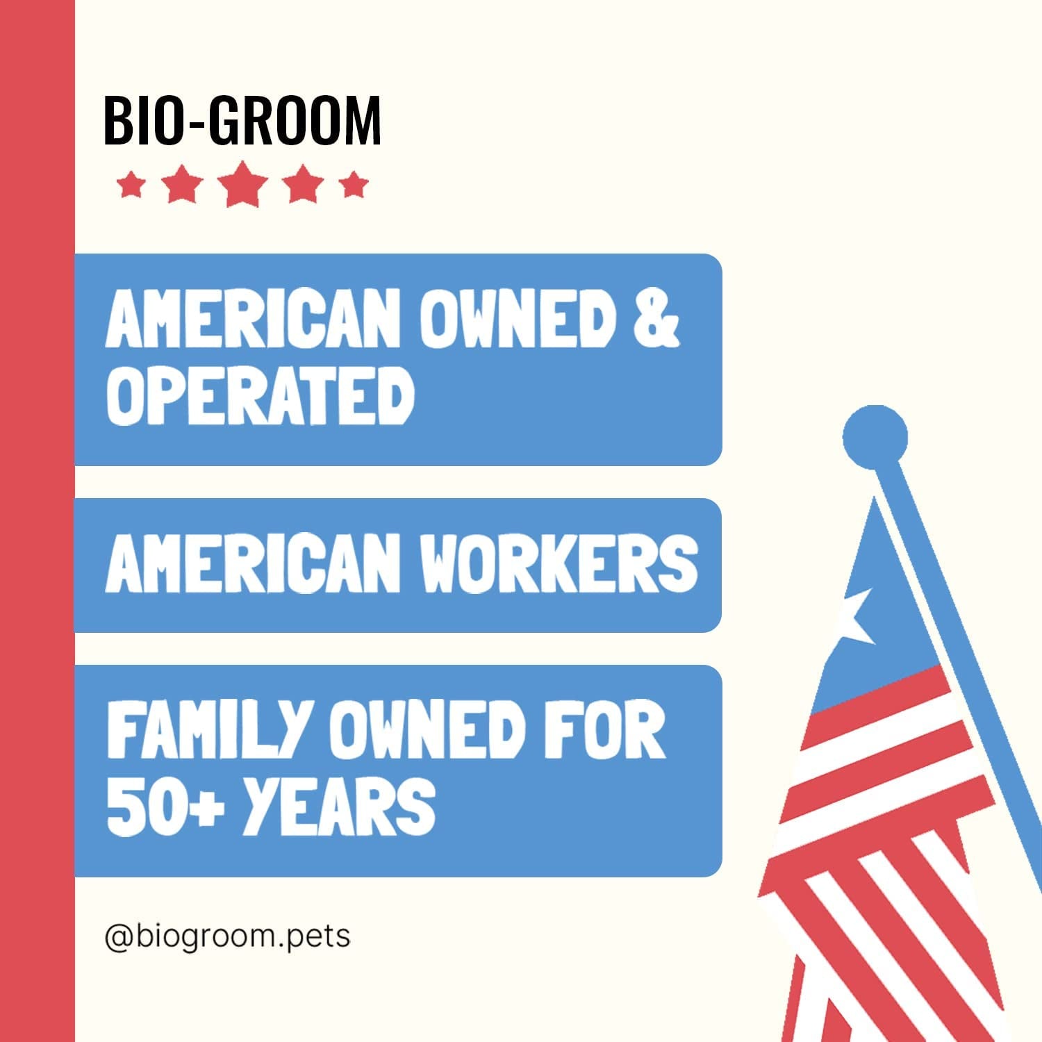 Groom'N Fresh Dog Shampoo
