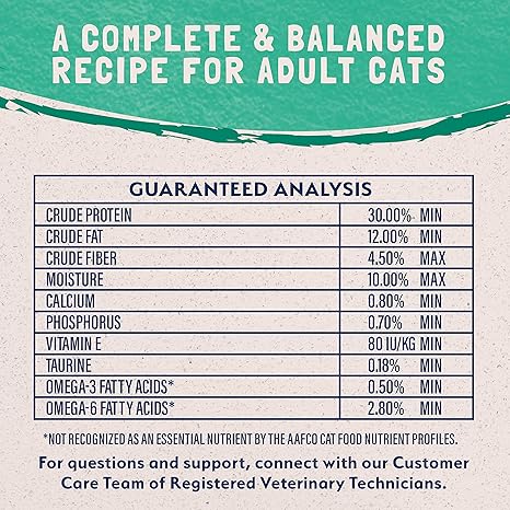 Natural Balance LID Dry Cat Food