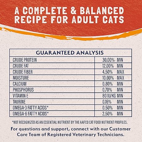 Natural Balance LID Dry Cat Food
