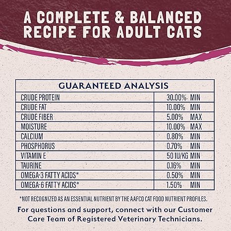 Natural Balance LID Dry Cat Food