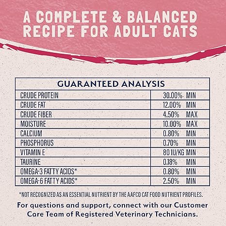 Natural Balance LID Dry Cat Food