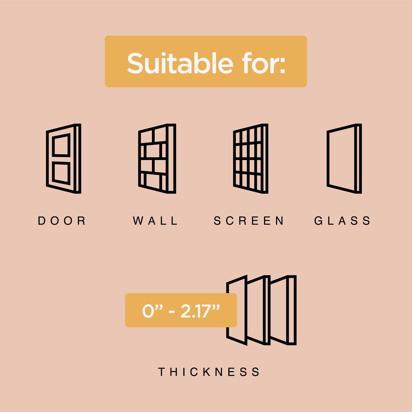 Pet Door for Screens, Doors & Walls