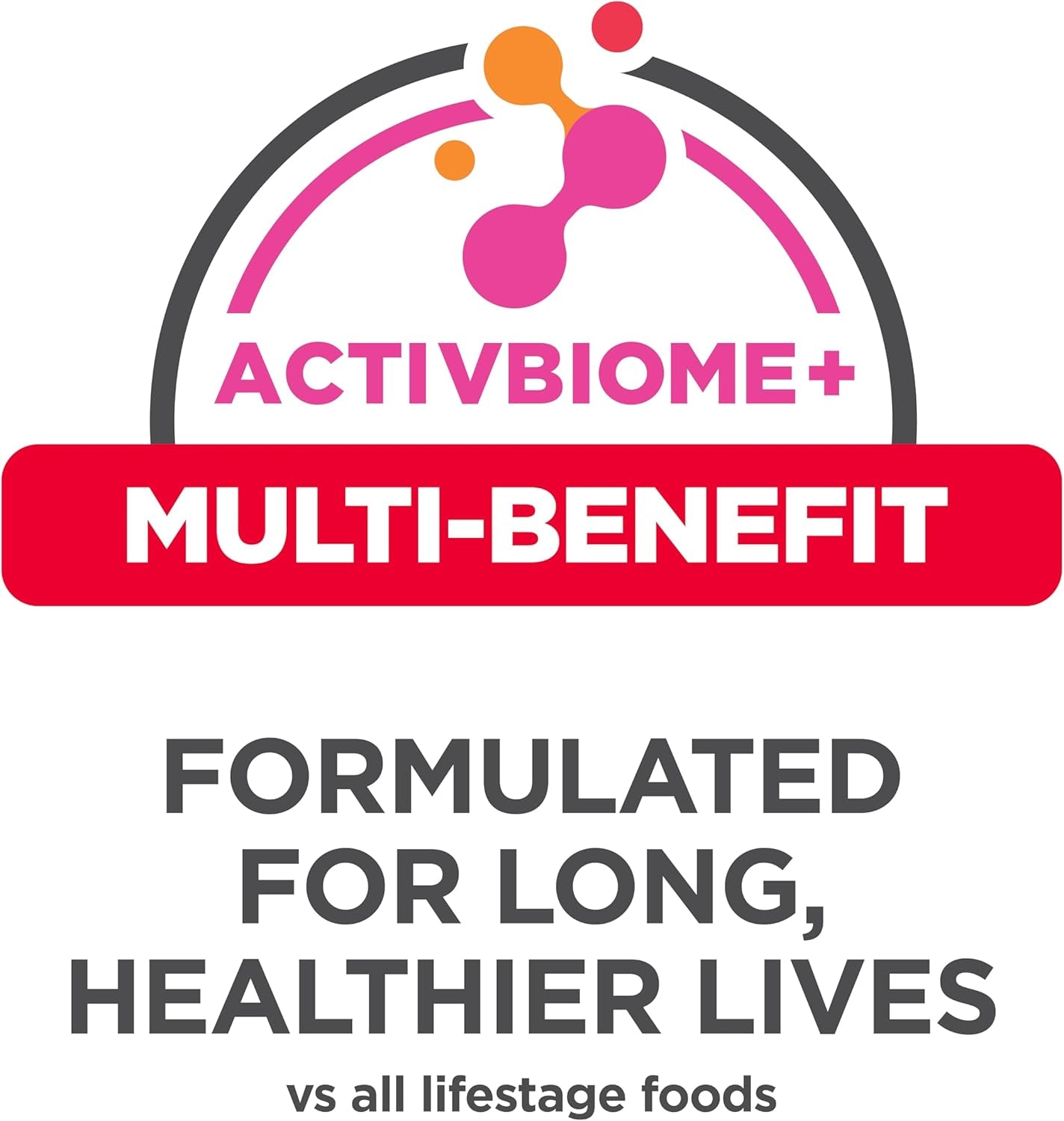 Hill's Science Diet Small & Mini Breed Adult Dog food, 1-6