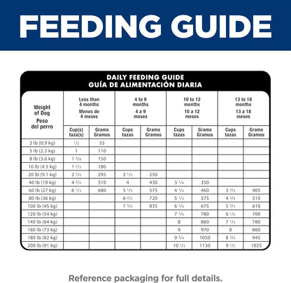 Hill's Science Diet Large Breed Puppy Food