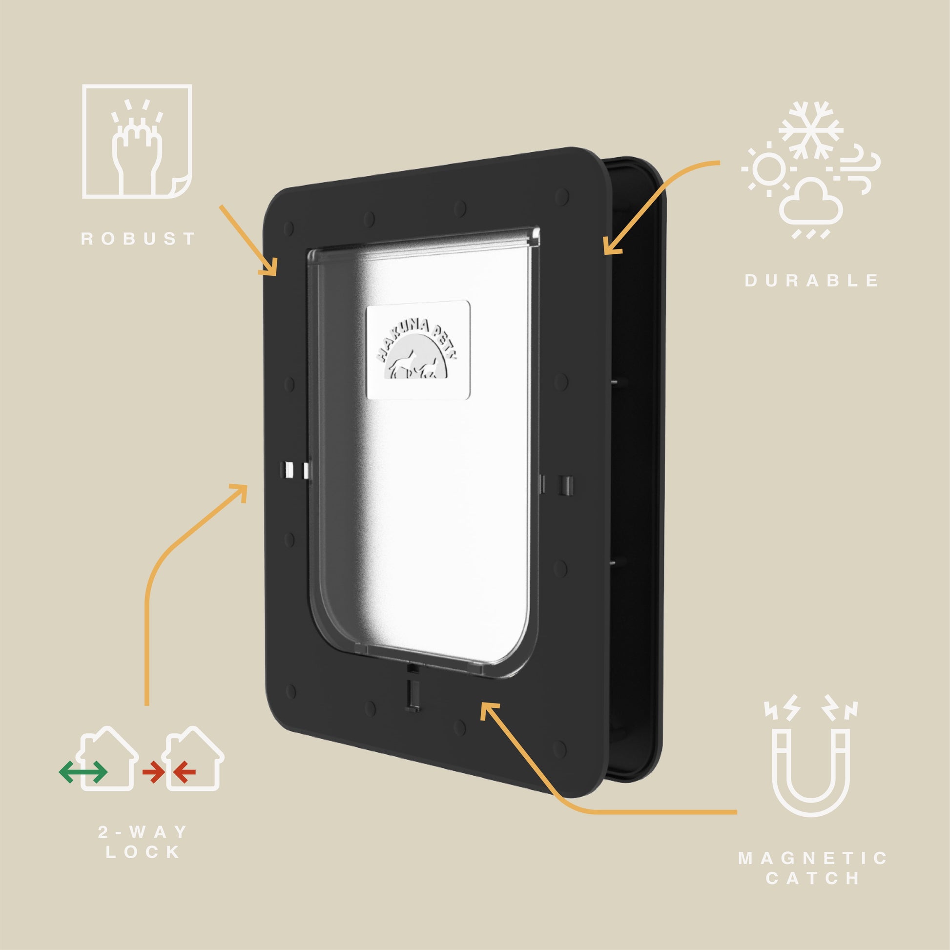 Hakuna Pets - Pet Door