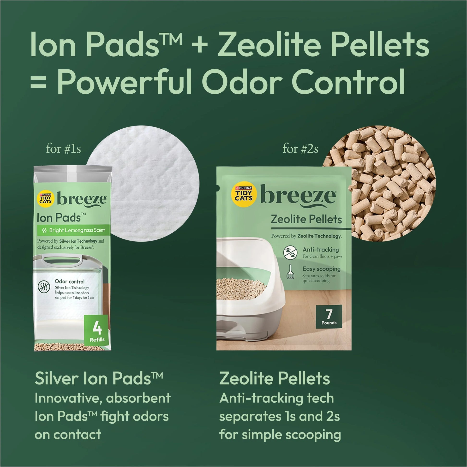 Purina Breeze Bigger Cat Litter Box System Kit with Pellet Cat Litter, XL Litter Box and Litter Box Pads