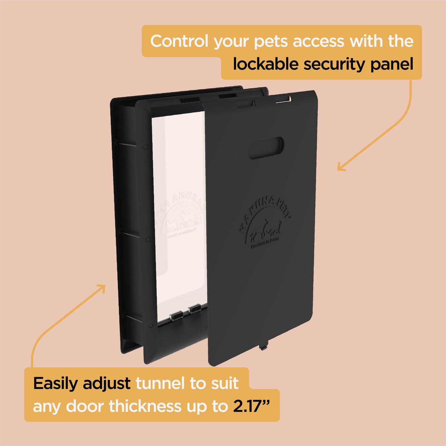 Pet Door for Screens, Doors & Walls