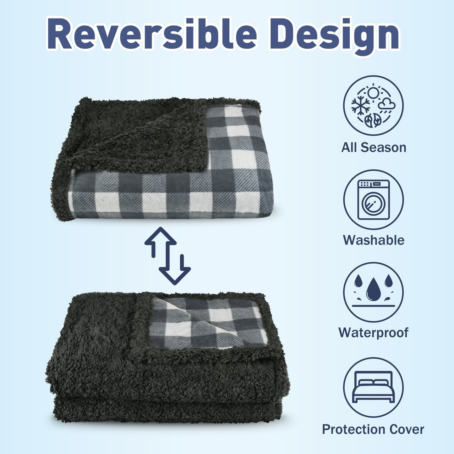 Waterproof Blanket, Reversible 80”X60”