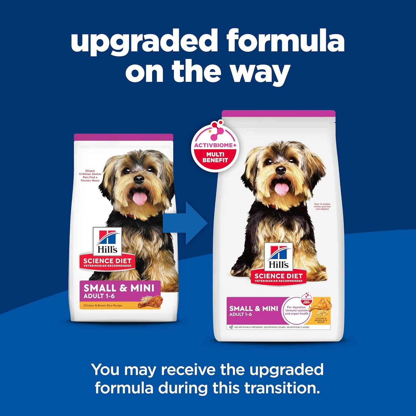 Hill's Science Diet Small & Mini Breed Adult Dog food, 1-6