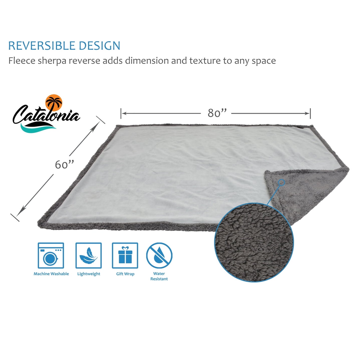 Waterproof Blanket, Reversible 80”X60”
