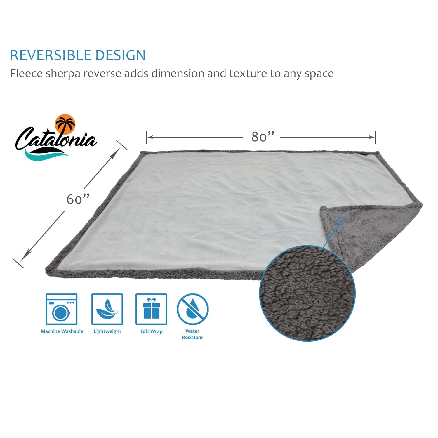 Waterproof Blanket, Reversible 80”X60”